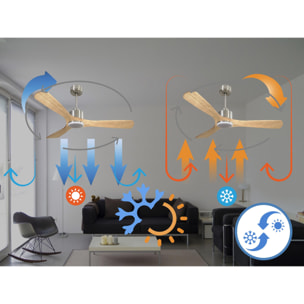 Ventilador de techo Modo Invierno/Verano Termostato Dimable Wifi Motor DC Techos Inclinados Mando a Distancia Luz tres tonos Hypersilence Memoria Vendible Shopify (AUTOMATICO) ParosD132C03LED65060 PURLINE