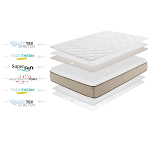 Matelas Bamboo Fresh, 2 places - Moonia