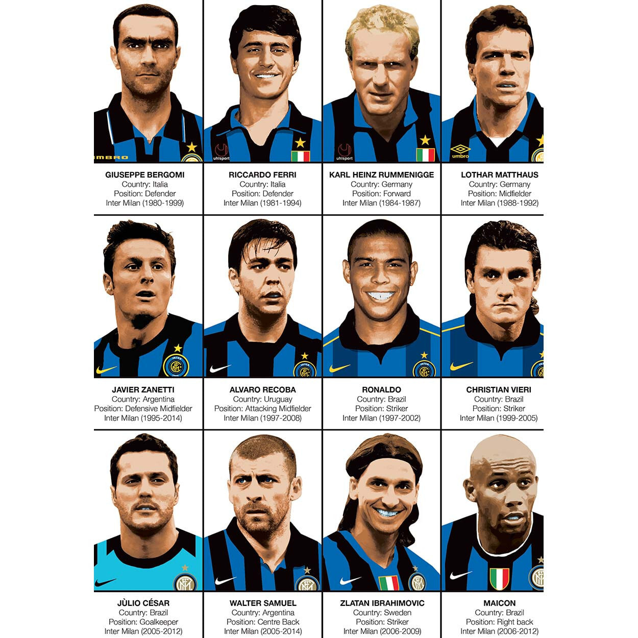 Affiche - Legends of Inter Milan - Olivier Bourdereau