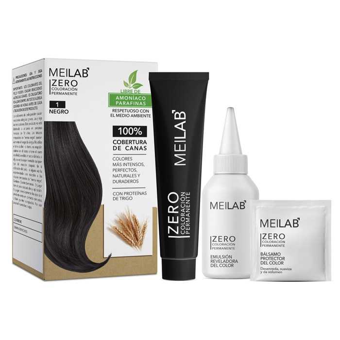 Pack Meilab
