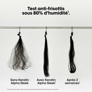Serie Expert Keratin Alpha Sleek - Soin à la Kératine
