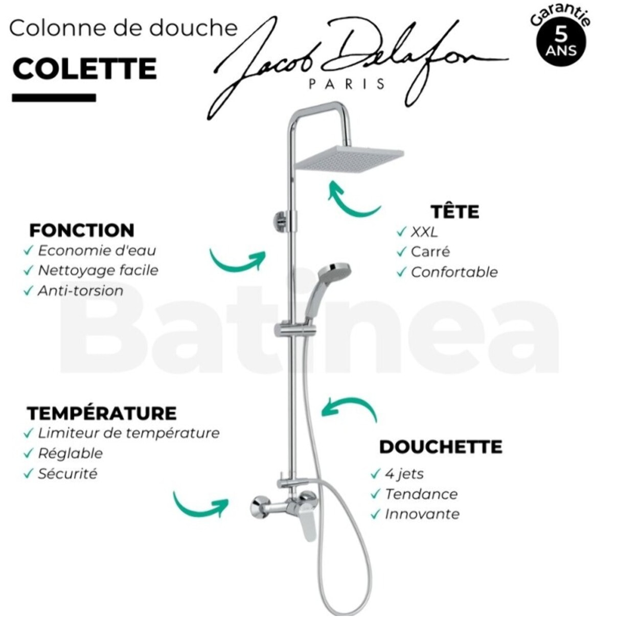 Colonne de douche Colette mécanique 4 jets chrome