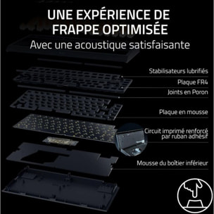 Clavier gamer sans fil RAZER BlackWidow V4 HyperSpeed Orange