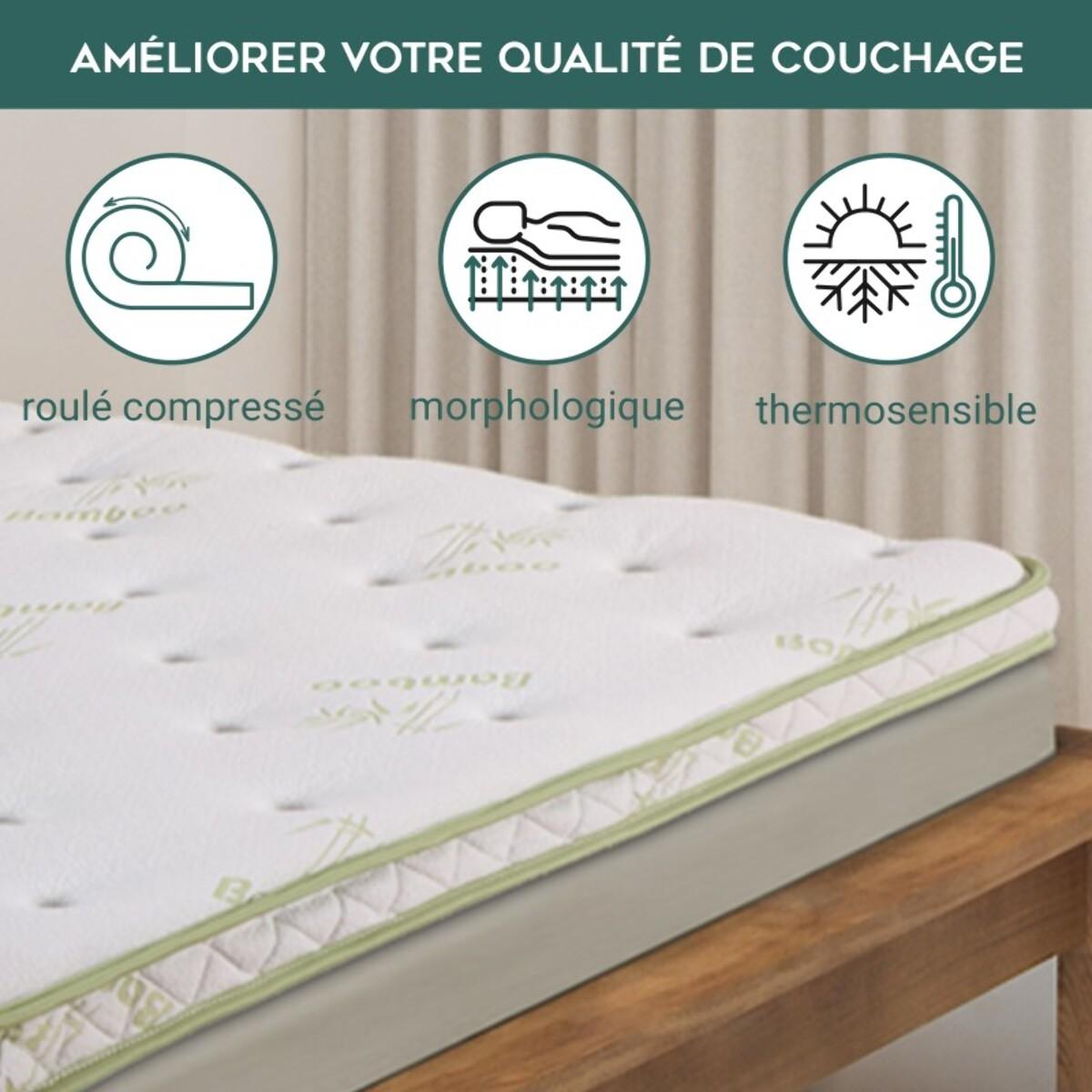 Surmatelas memoire de forme Bambou | Rénove votre literie