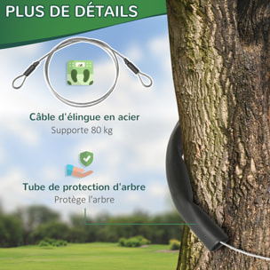 Kit complet tyrolienne 25 m - câble épais, poulie, poignées antidérapantes, assise PE - accessoires inclus