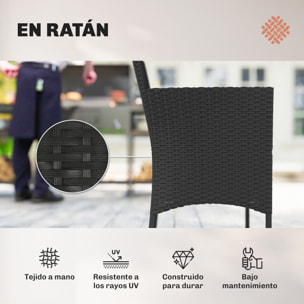 Conjunto Jardín Exterior de Ratán con Cojines Conjunto Terraza Resistente a la Intemperie Muebles Jardín Exterior con 2 Sillones Sofá de 2 Plazas Mesa con Cristal Negro y Crema