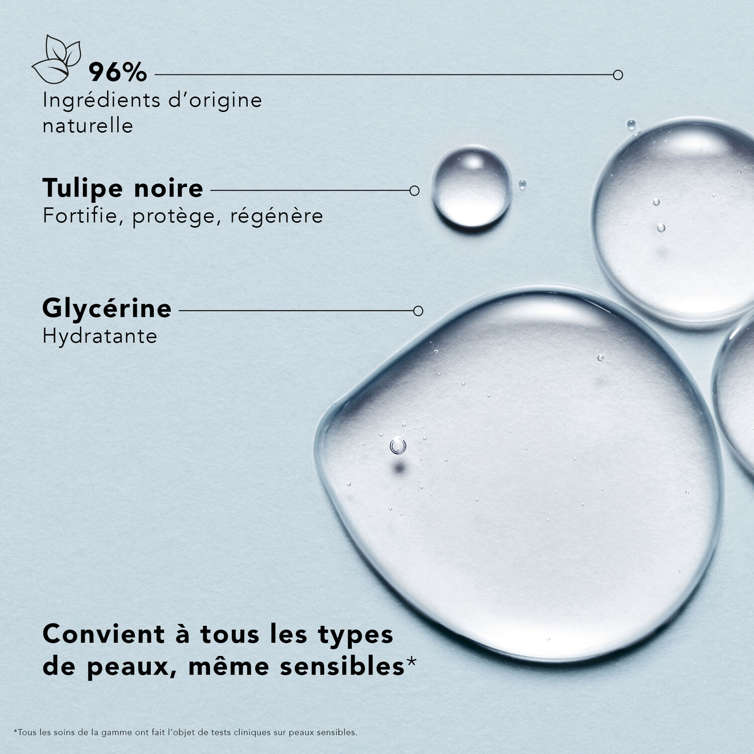 Lierac Homme - Coffret Gel Hydratant Énergisant 50ml + Gel Douche 200ml