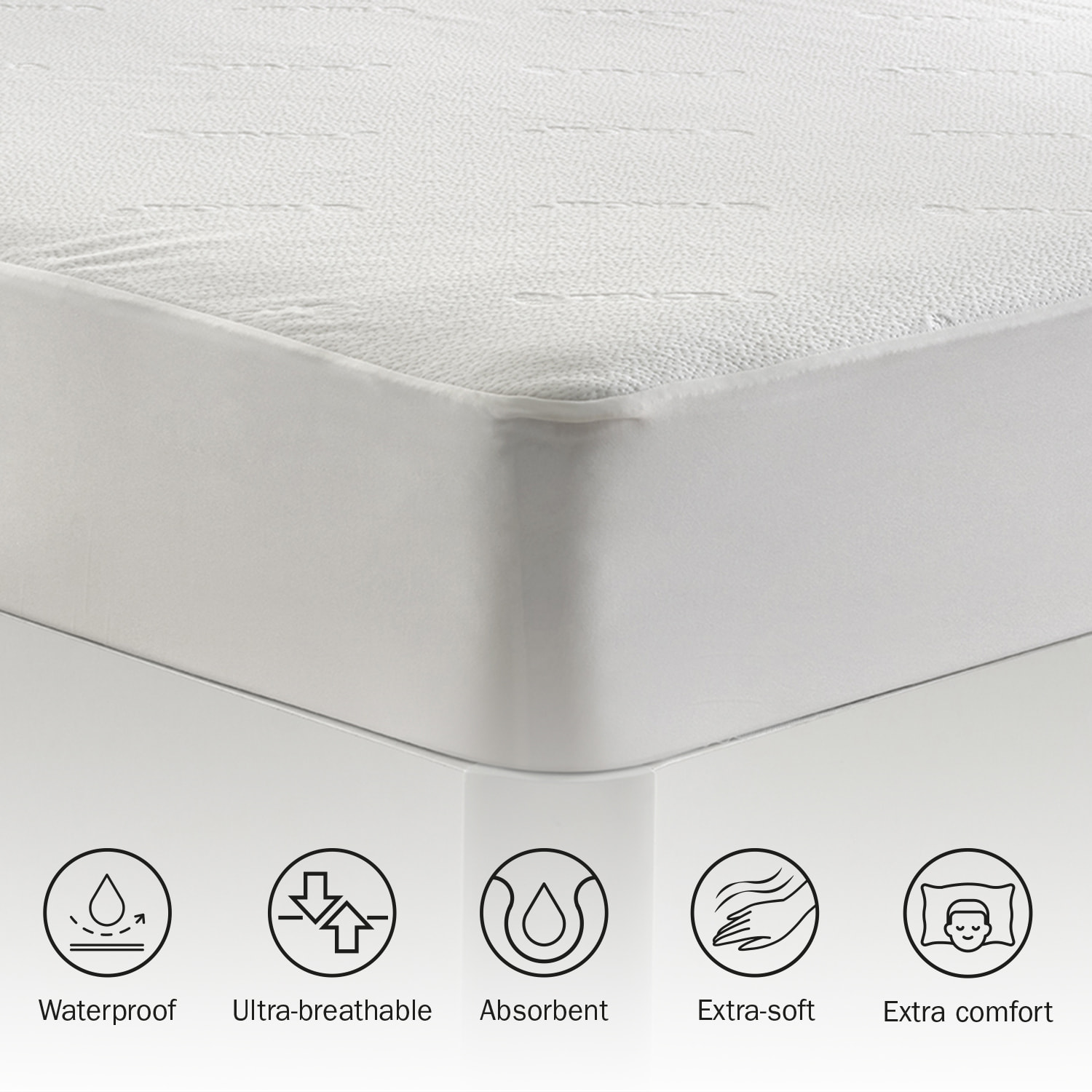 Protecto de Colchón de Hotel | TENCEL | Impermeable | Termorregulador | Antibacteriano