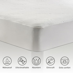 Protecto de Colchón de Hotel | TENCEL | Impermeable | Termorregulador | Antibacteriano