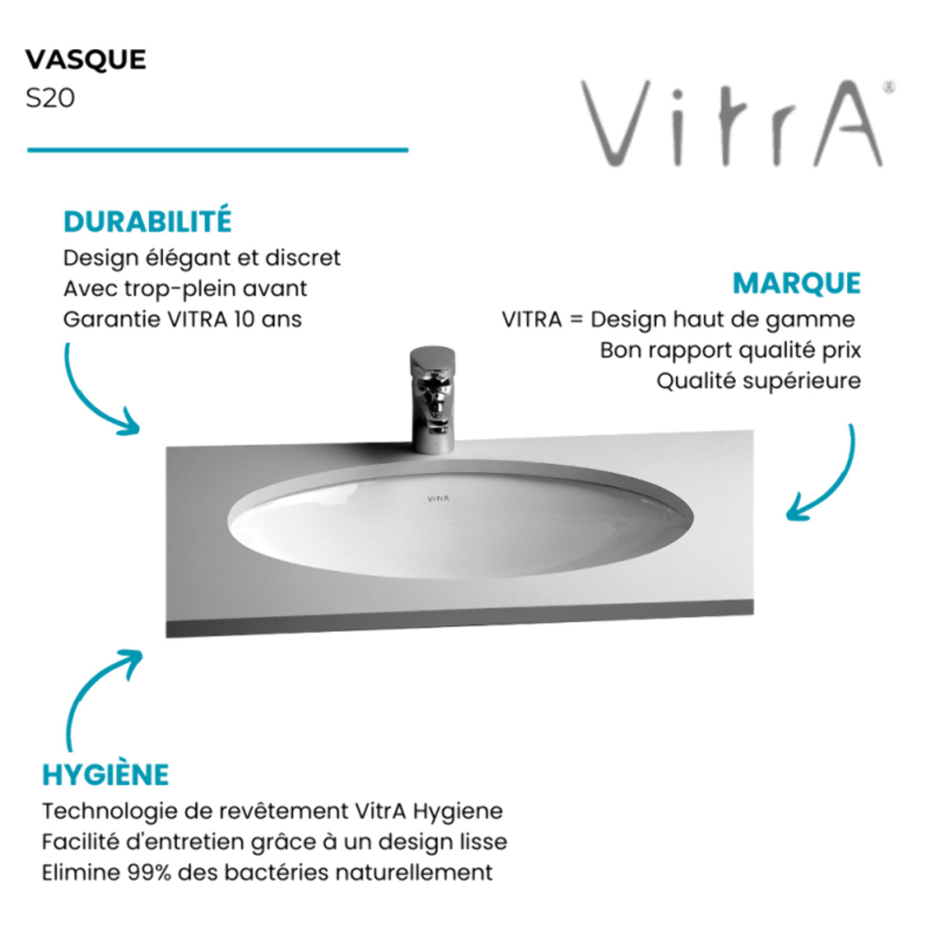 Vasque à encastrer par le dessous S20 52 cm