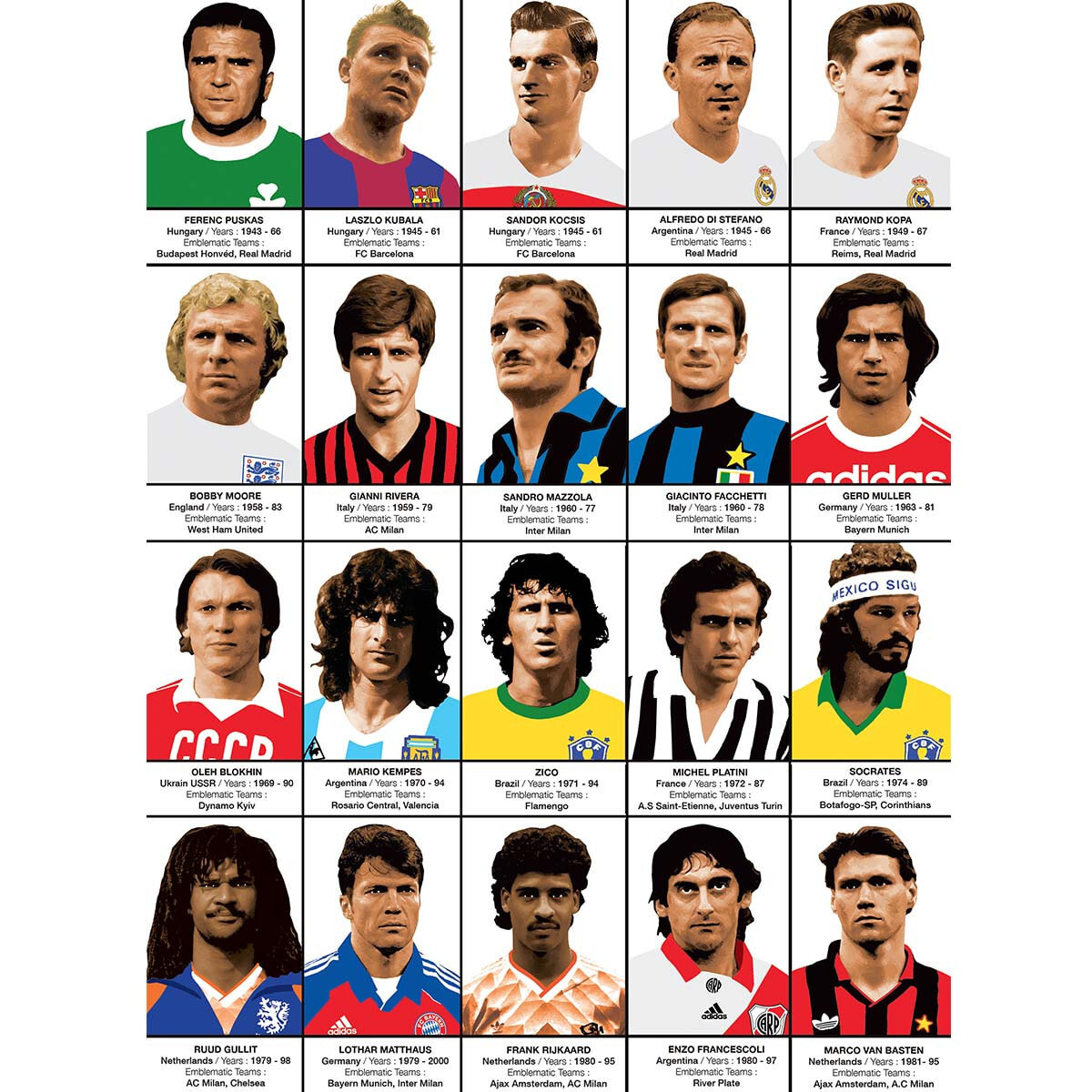 Affiche 50 x 70 cm - Legendary Football Players - Olivier Bourdereau