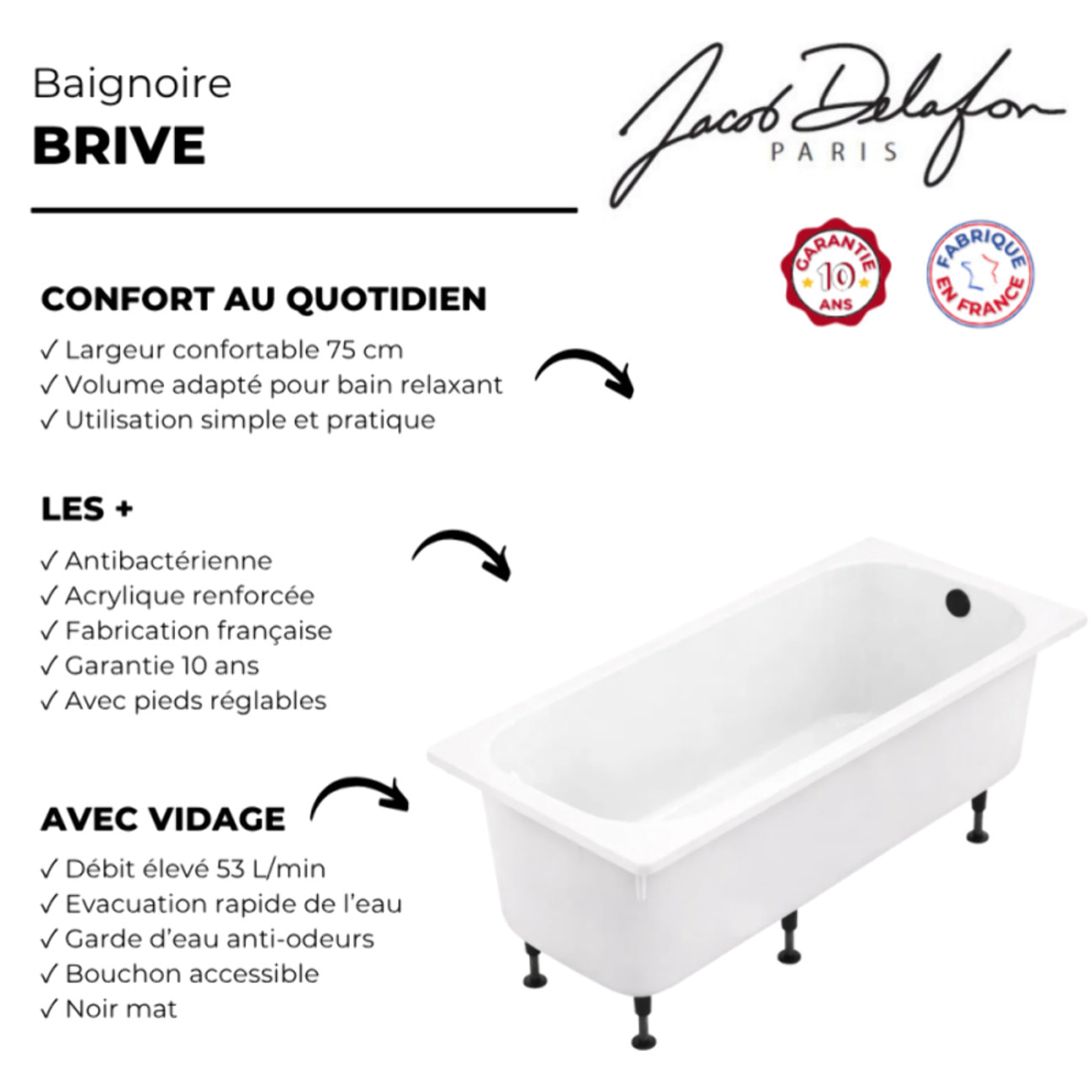 Baignoire droite 170 X 75 Brive avec vidage noir mat