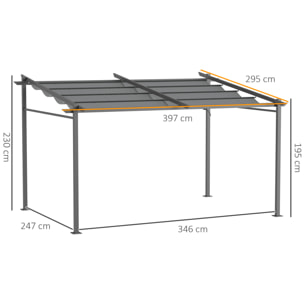 Pergola rétractable 3,97L x 2,95l x 2,3H m structure alu. acier époxy polyester gris