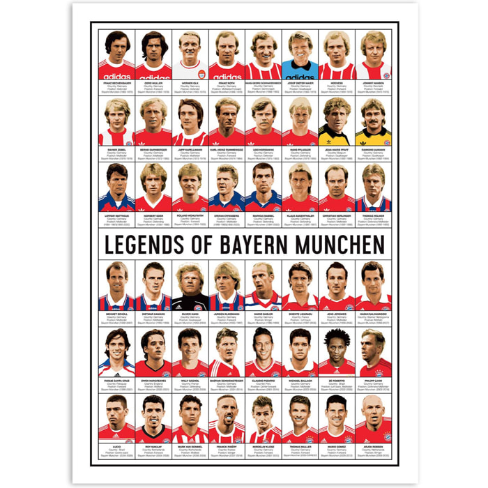 Affiche - Legends of Bayern Munchen - Olivier Bourdereau