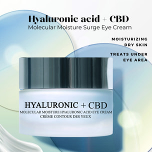 Crema de ojos para aumento de humedad molecular con ácido hialurónico + CBD 20 ml
