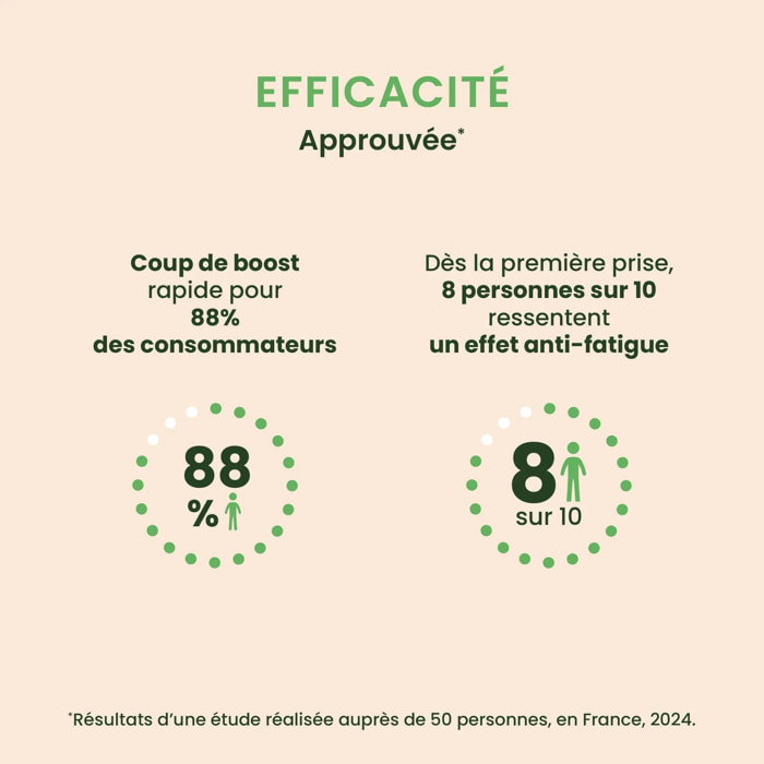 Herbalgem- EnerGem coup de boost - Bio - 15 ml