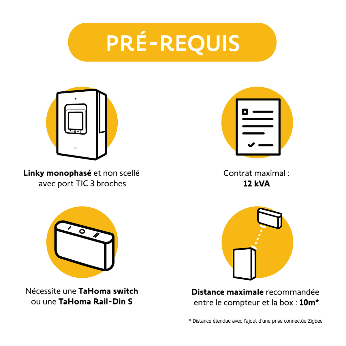 Pack TaHoma switch + capteur de consommation - Centralise et connecte votre logement