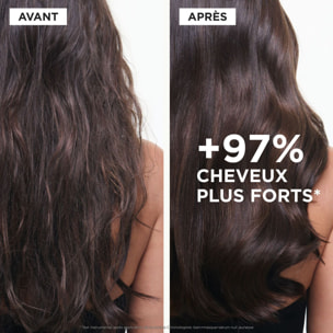 Chronologiste - Bain Revitalisant Jeunesse pour les Cheveux Affaiblis par les Effets du Temps