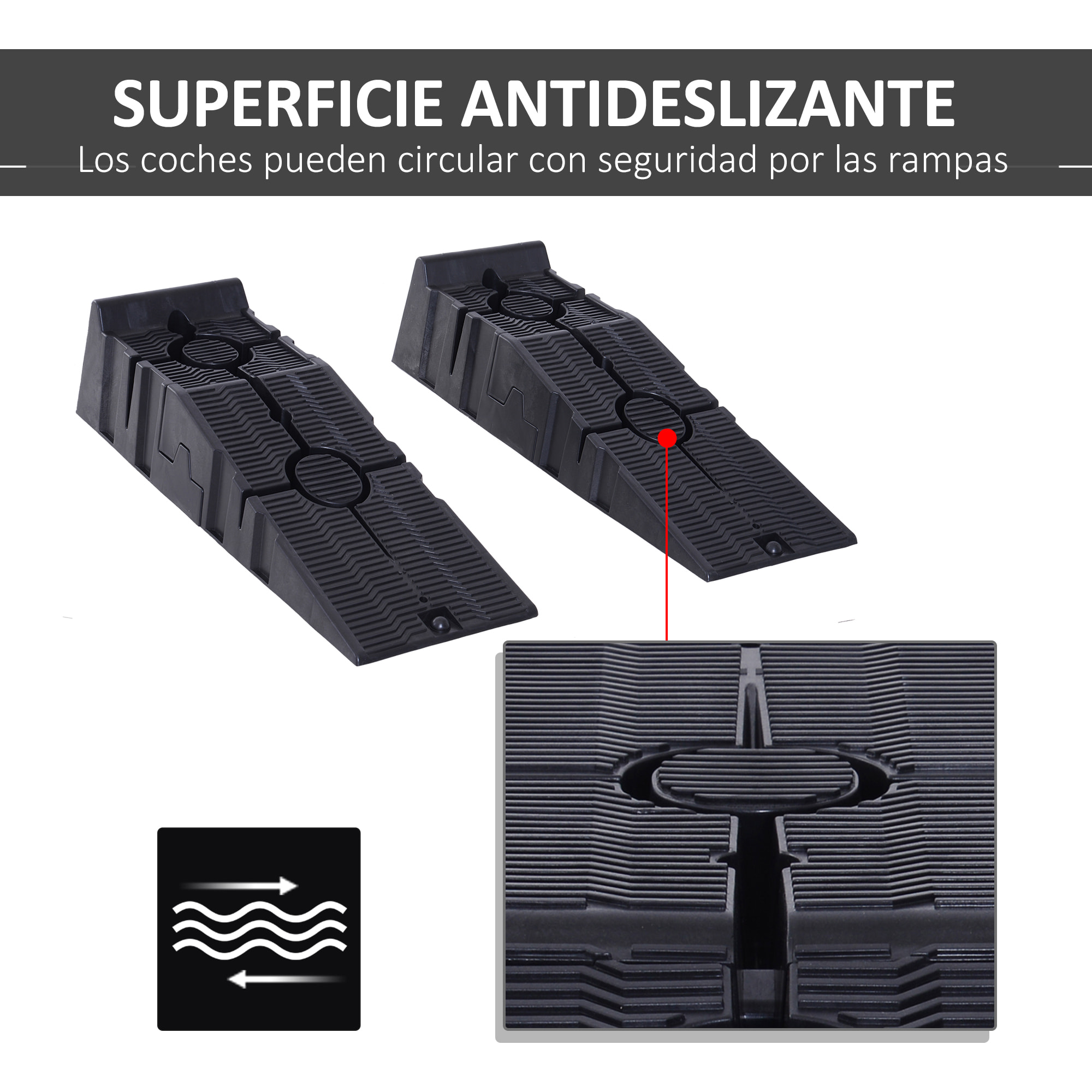 Juego de 2 Rampas para Coche de Plástico, Rampas Portátiles, Carga 3 Toneladas, para Coches Estándares, SUV, Furgonetas Pequeñas, 91x30x21 cm, Negro