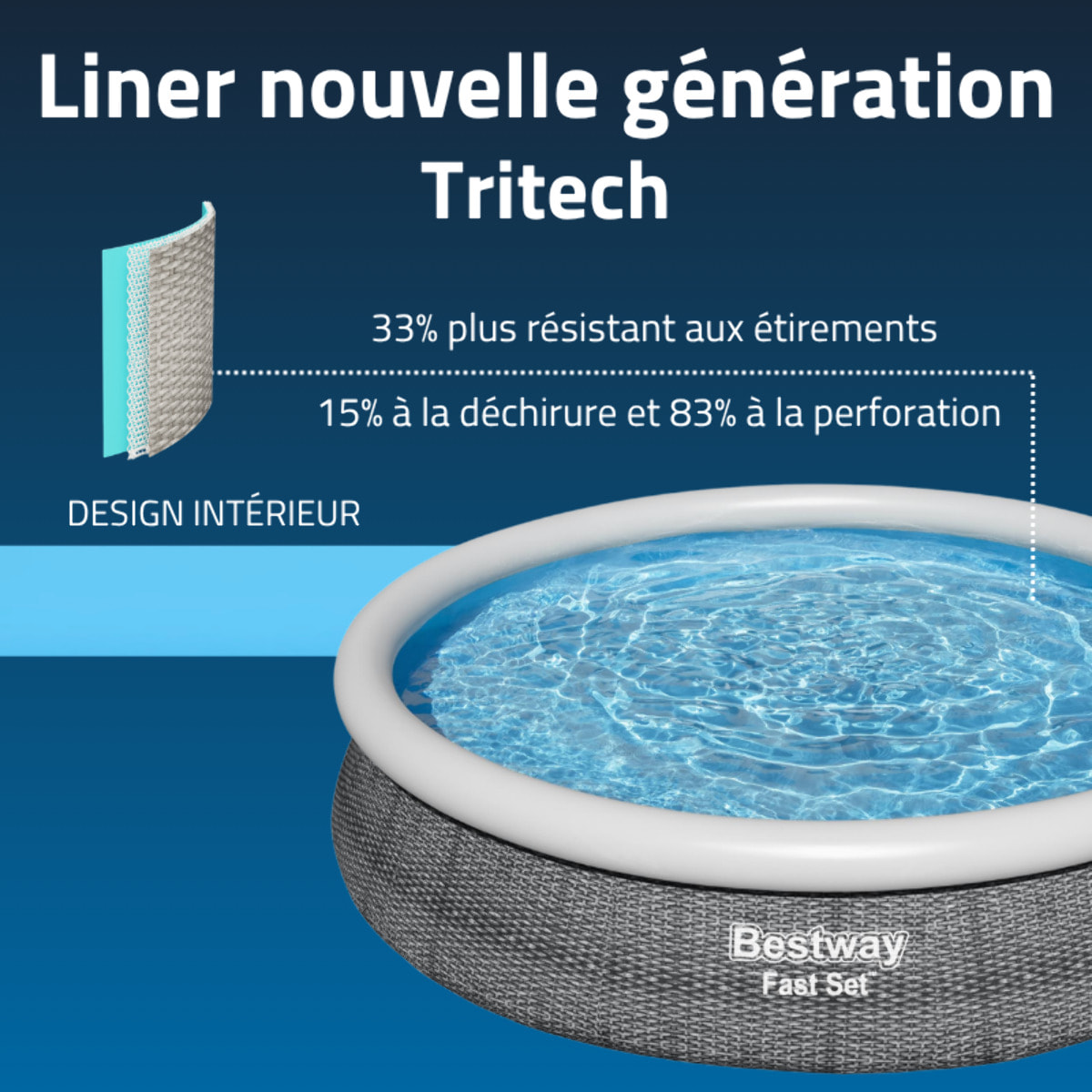 Bestway Piscine autoportante Ronde Fast Set Effet Rotin - 366 x 76 cm