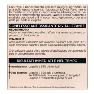 Crema Viso Rivitalizzante Giorno Age Perfect Renaissance Cellulaire Antiossidante Illuminante Levigante Tonificante Anti-Rughe 50ml