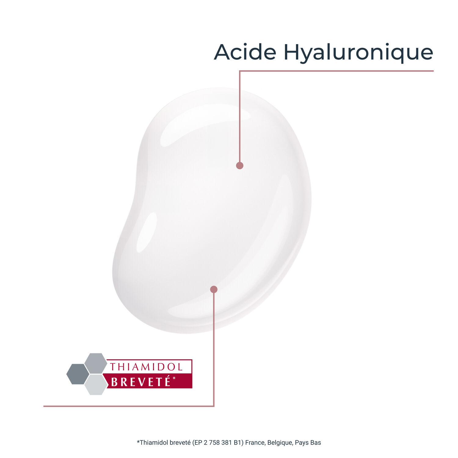 Anti-Pigment - Sérum Éclat 30 ml