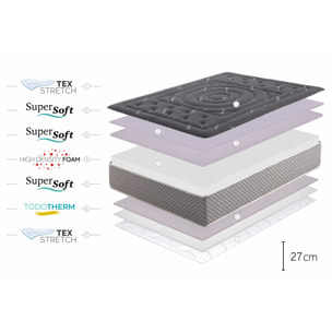 Colchón Premium Black Multizone - Viscosoft Foam - Grosor +/- 27 Cm