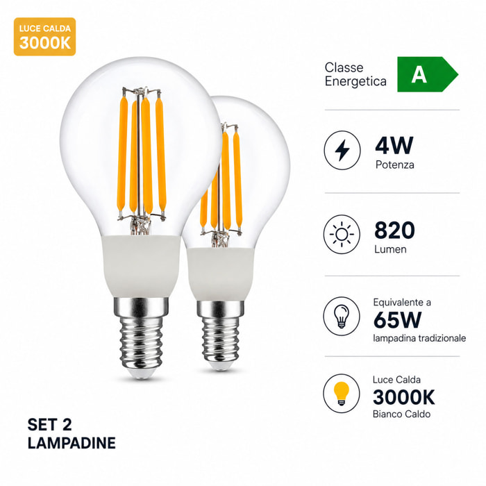 OMEGA Set 2 Lampadine Classe A E27 7.2W 1521LM Ultra Efficienza 210 lm/W 4000K