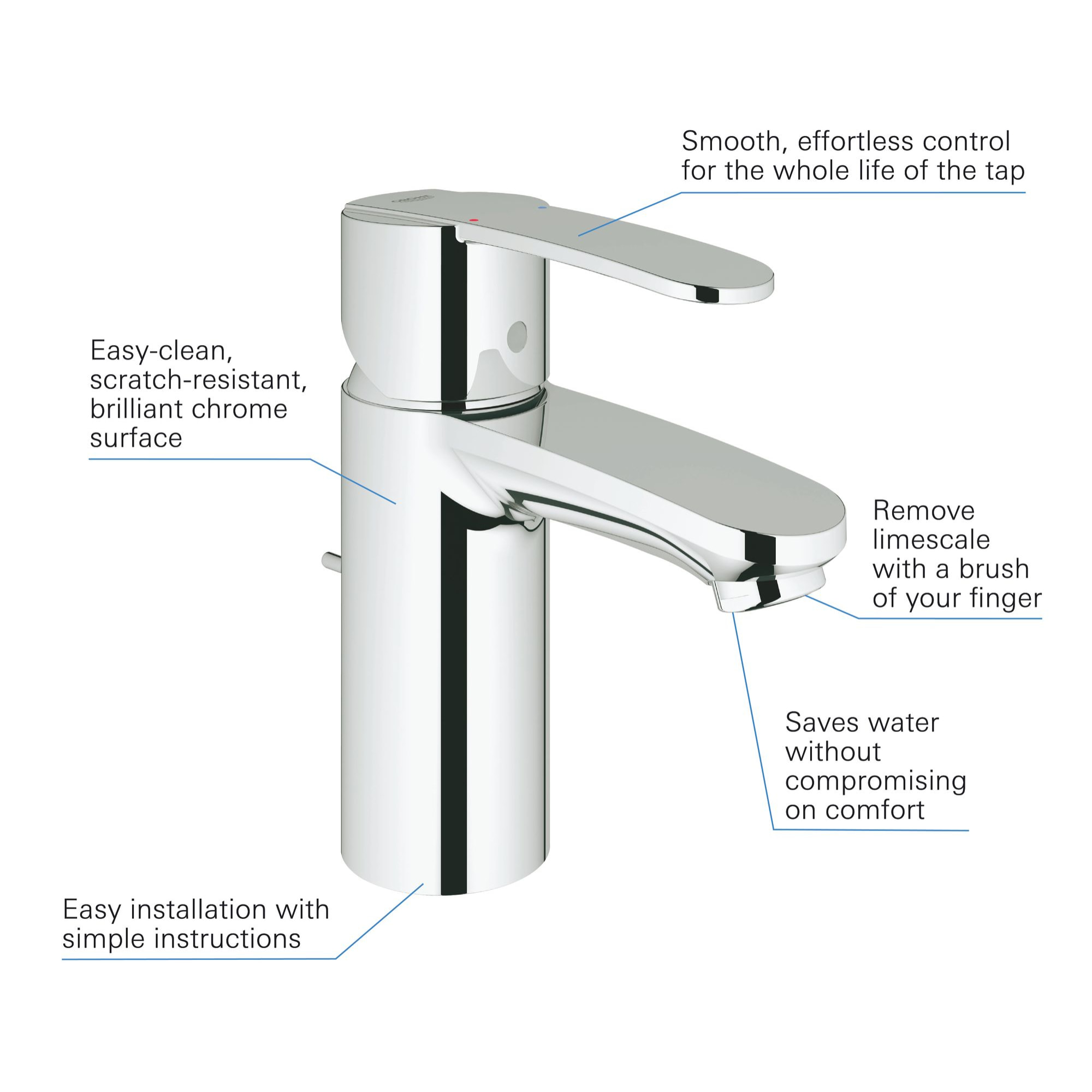 GROHE Wave Cosmopolitan Mitigeur monocommande Lavabo Taille S Chromé 23202000