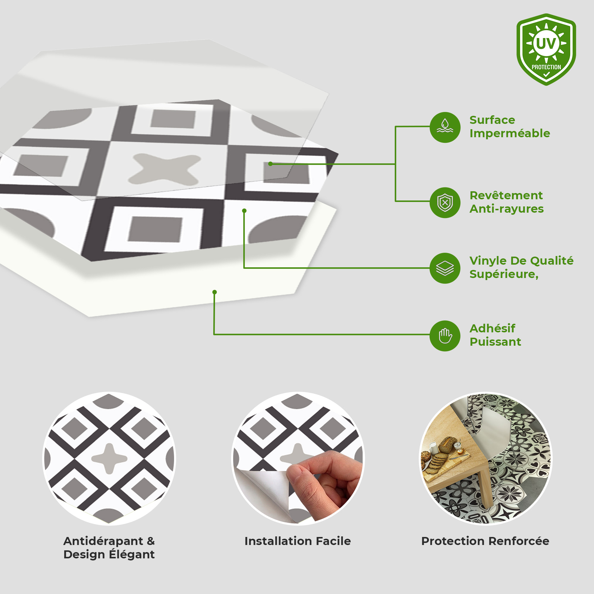 Sticker Sol avec laminat de Protection en Plastique Anti-dérapant | Stickers adhésif Sol - TOMETTES SOL ADRIANA -