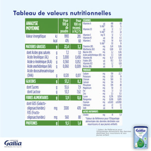 3 Boîtes de Lait en poudre Calisma 2 Bio 3x800g - Gallia Bio De 6 à 12 Mois