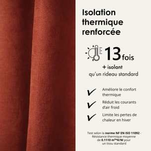 Rideau thermique phonique et semi occultant à galons fronceurs KONFOR - Terracotta