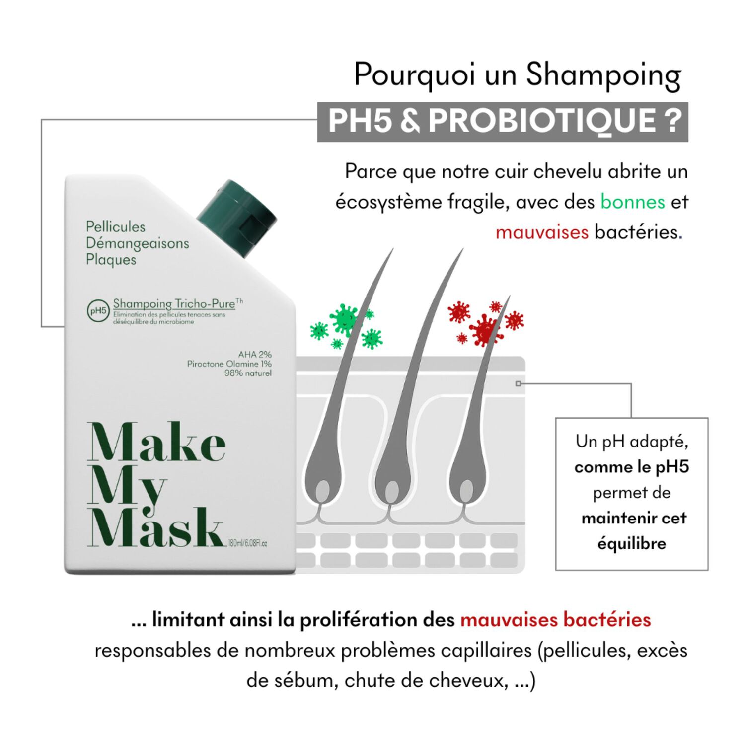 PH5 Tricho-Pure - Sampoing Anti-Pelliculaire 180 ml
