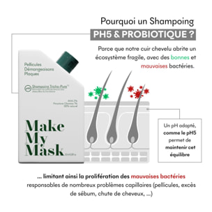 PH5 Tricho-Pure - Sampoing Anti-Pelliculaire 180 ml
