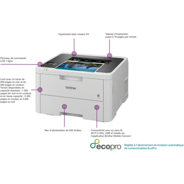 Imprimante laser BROTHER HL-L3220CWE éligible à EcoPro