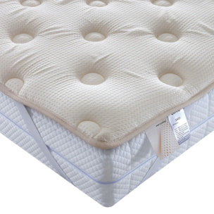 Surmatelas Zenflex | latex naturel et mousse Haute Densité | 7 zones de confort
