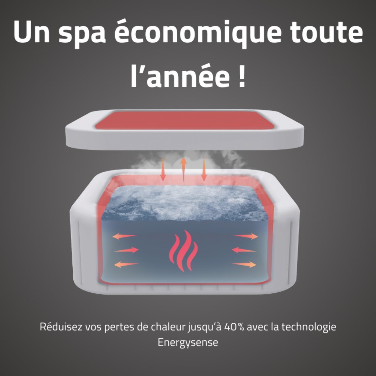 Bestway Spa gonflable carré Lay-Z-Spa Rome Smart AirJet EnergySense avec WiFi 5-7 personnes