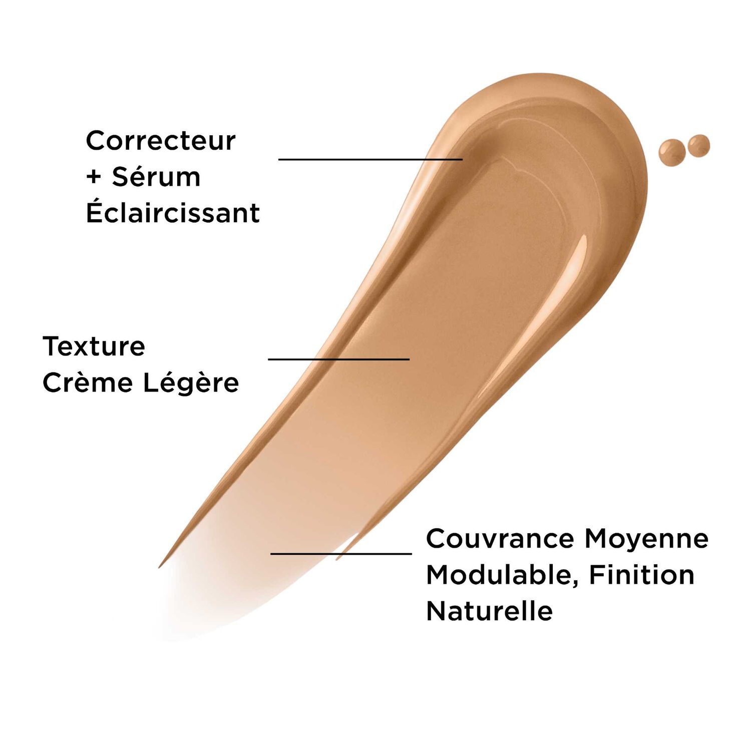 Bye Bye Dark Spots Concealer  - Correcteur de teint + sérum 9g