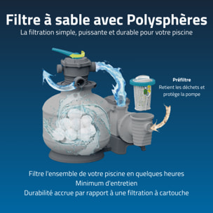 Bestway Piscine acier ovale Bestway Hydrium 732 x 366 x 132 cm gris foncé