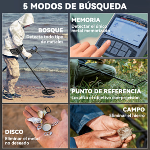 Detector de Metales para Adultos y Niños con Batería Detector IP68 con 5 Modos y Memoria Pantalla LCD Retroiluminada Chip DSP 28x21x48-130 cm Gris Oscuro