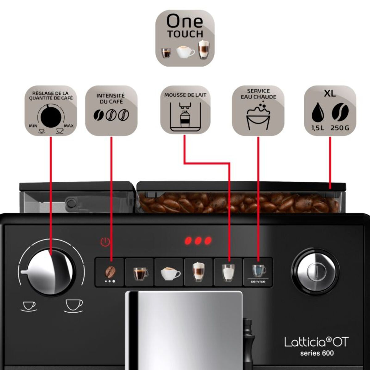 Expresso Broyeur MELITTA Latticia One Touch F300-100 Noir Mat