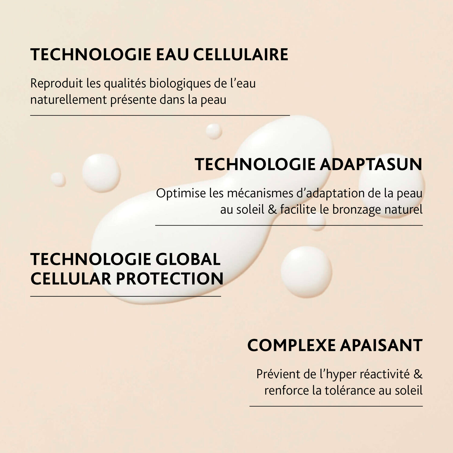 Prolongateur de Bronzage - Après-Soleil 200 ml