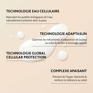 Prolongateur de Bronzage - Après-Soleil 200 ml