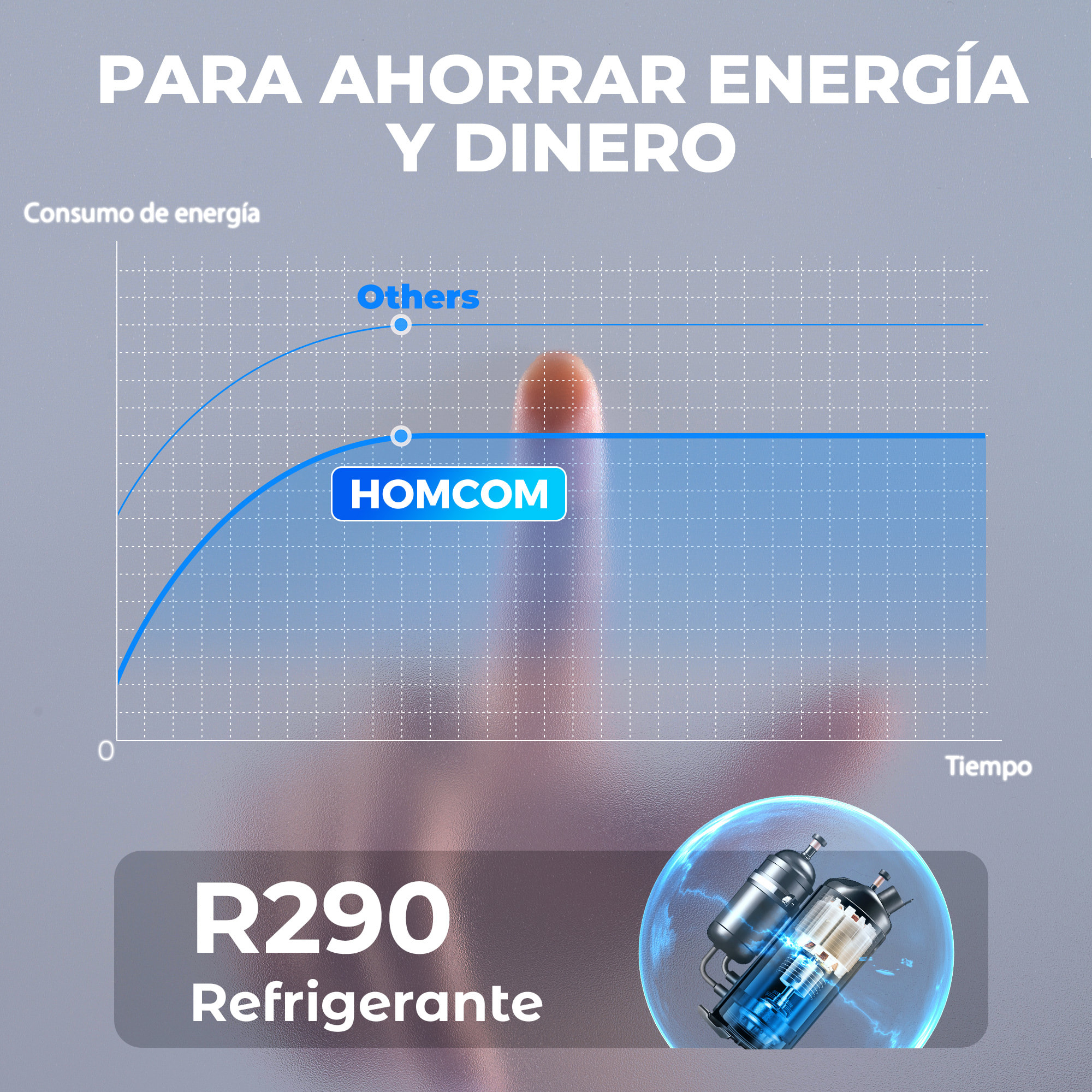 Deshumidificador, 12L/día, Depósito 2,1L, Silencioso, Deshumidificador Eléctrico con 4 Modos, Pantalla LED, Temporizador, Apagado Automático, Bloqueo Infantil y Drenaje Continuo, hasta 12-25Ã£Å½Â¡