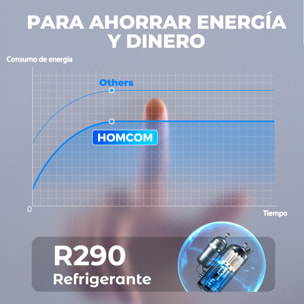Deshumidificador, 12L/día, Depósito 2,1L, Silencioso, Deshumidificador Eléctrico con 4 Modos, Pantalla LED, Temporizador, Apagado Automático, Bloqueo Infantil y Drenaje Continuo, hasta 12-25Ã£Å½Â¡