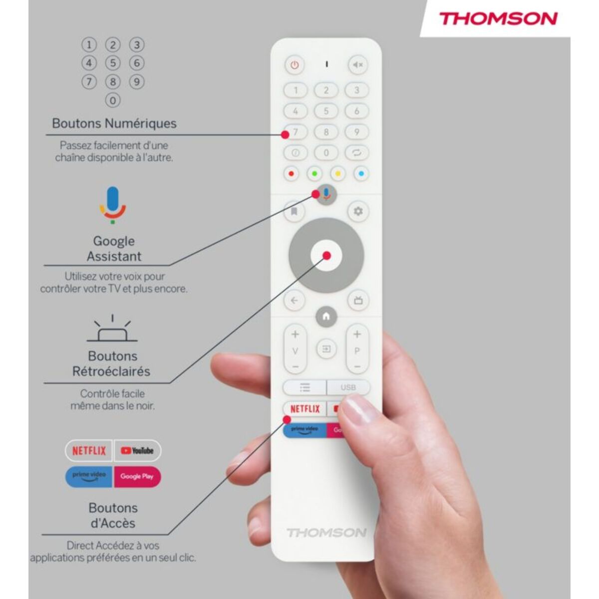 TV LED THOMSON Go - 32HA4M44 -32 pouces (80cm)