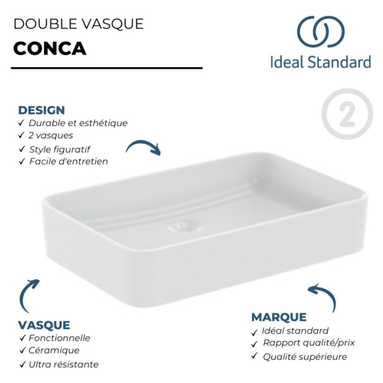 Lavabo double vasque à poser IDEAL STANDARD Conca, Design figuratif
