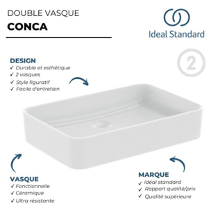 Lavabo double vasque à poser IDEAL STANDARD Conca, Design figuratif