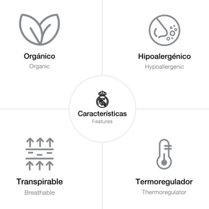 Set Regalo 5 Pcs 100% Alg  T 0-6 m Mod Real Madrid Azul