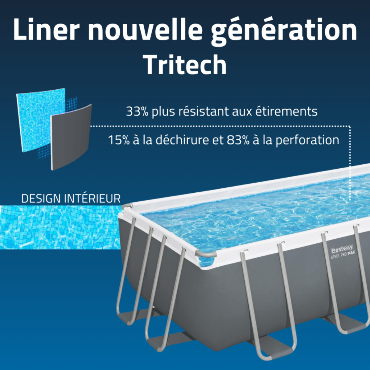 Bestway Piscine hors sol - Rectangulaire - Steel Pro Max - 488 x 244 x 122 cm